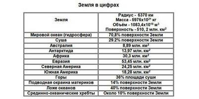 говорит Леонхардт говорит Леонхардт