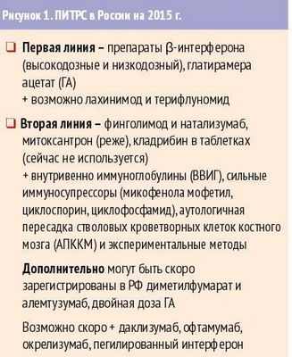 Фундаментальные исследования показывают, что препараты, применяемые для лечения рассеянного склероза, могут благотворно влиять на память Фундаментальные исследования показывают, что препараты, применяемые для лечения рассеянного склероза, могут благотворно влиять на память